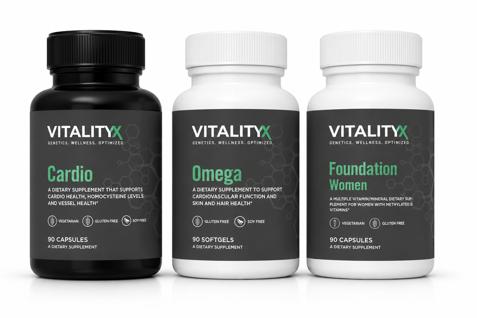 Women's Foundational Bundle